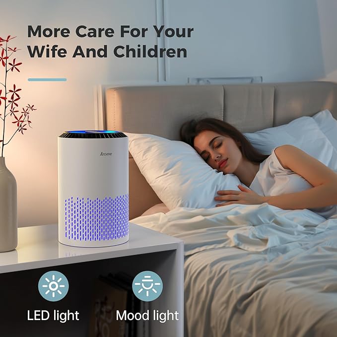 AROEVE Air Purifiers for Bedroom Home, Air Purifier For Smoke Pollen Dander - Image 7