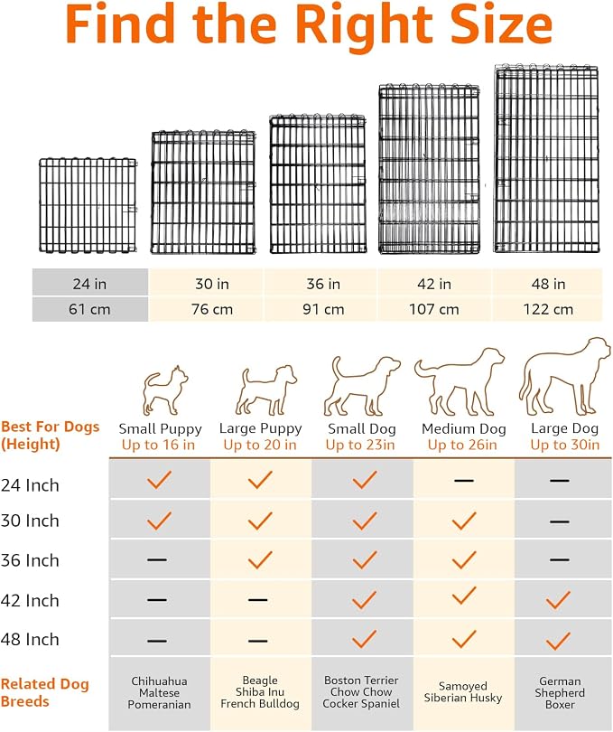 Amazon Basics Foldable Octagonal Metal Exercise Dog Playpen, Indoor/Outdoor Pet - Image 4