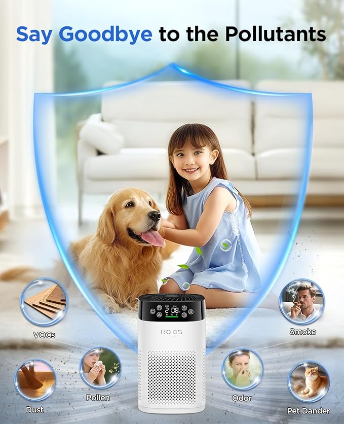 Air Purifiers for Bedroom Home, KOIOS H13 True HEPA Air Purifier for Large Room - Image 3