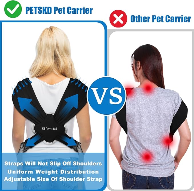 Petskd Dog Front Carrier Backpack - Image 3