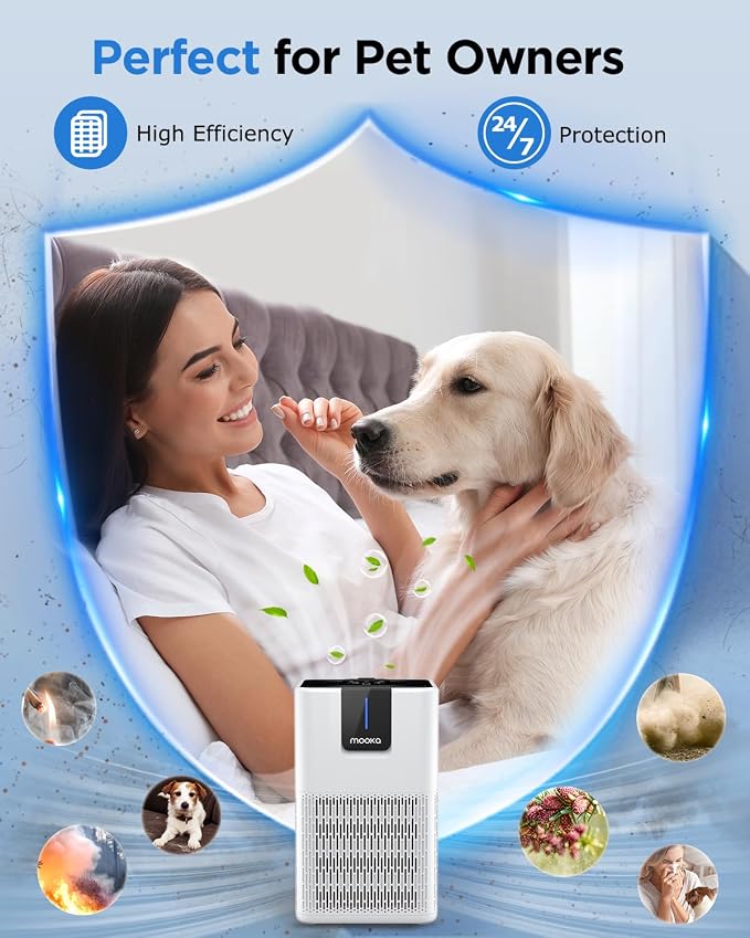 Air Purifiers for Home Large Room 1250 Ft², MOOKA H13 HEPA Air Purifier for - Image 6