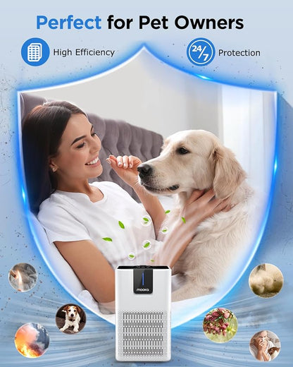 Air Purifiers for Home Large Room 1250 Ft², MOOKA H13 HEPA Air Purifier for - Image 6