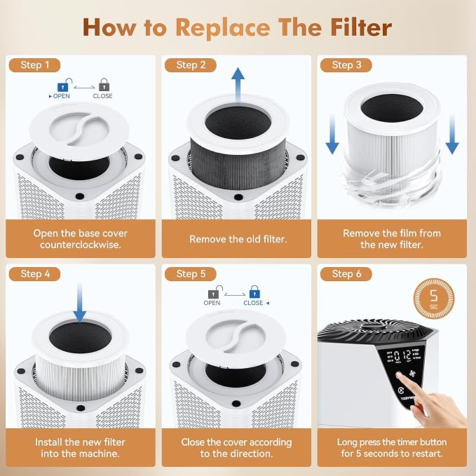 Air Purifiers for Home Large Room up to 1750 Sq Ft, H13 True HEPA Filter Air - Image 8