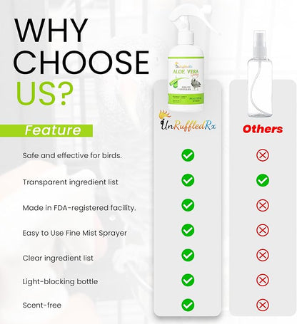 UnRuffledRx Aloe Vera Bird Spray - Image 9