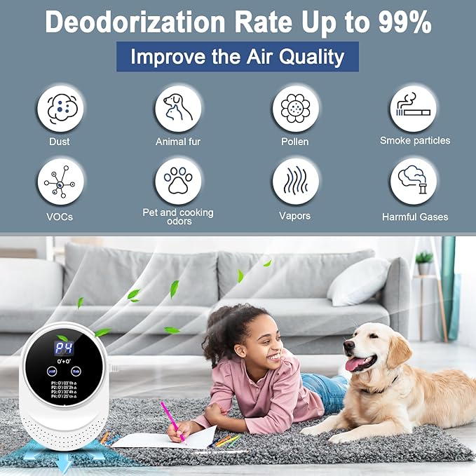 Ozone Odor Eliminator for Strong Odor 99% Cat Litter Deodorizer Dog Poof Odor - Image 6