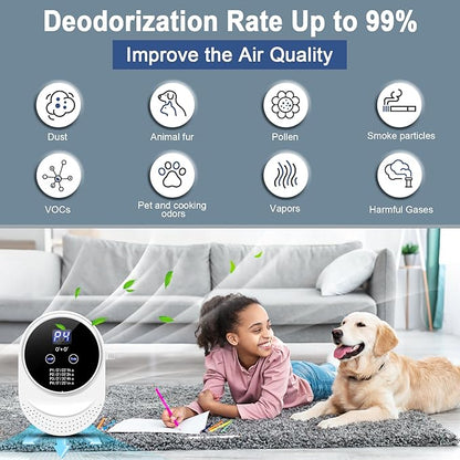 Ozone Odor Eliminator for Strong Odor 99% Cat Litter Deodorizer Dog Poof Odor - Image 6
