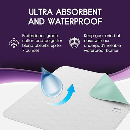 Incontinence Bed Pads - Image 4
