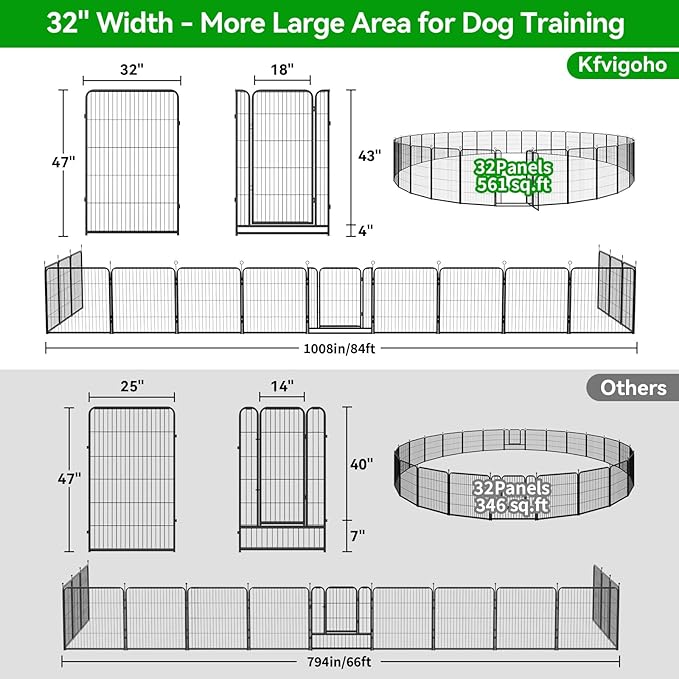 Dog Playpen Outdoor Extra Wide 32 Piece Panels Heavy Duty Dog Fence 47" Height - Image 5