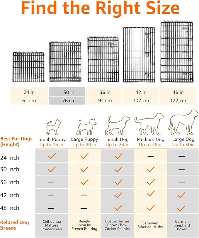 Amazon Basics Portable Foldable Octagonal Metal Exercise Dog Playpen, - Image 2
