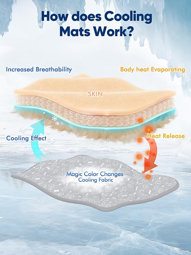 Rywell Dog Cooling Mat 2.0, Elegant Grey, Extended Cooling - Image 6