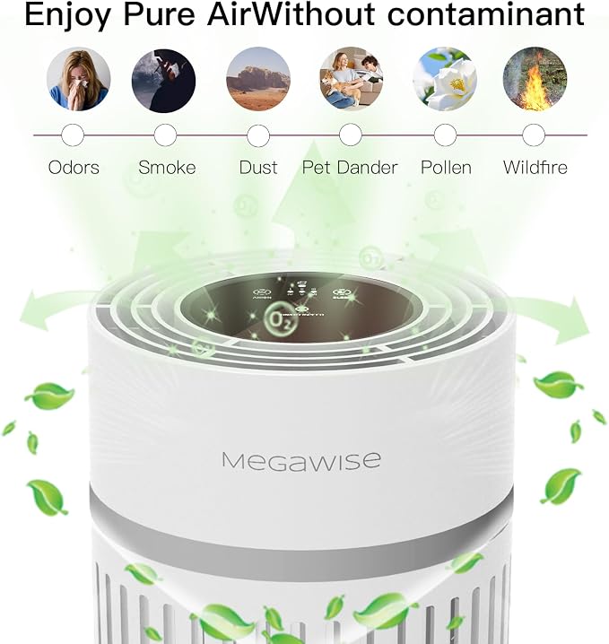 MEGAWISE Air Purifier for Large Rooms, 25db Filtration System Cleaner Odor - Image 2