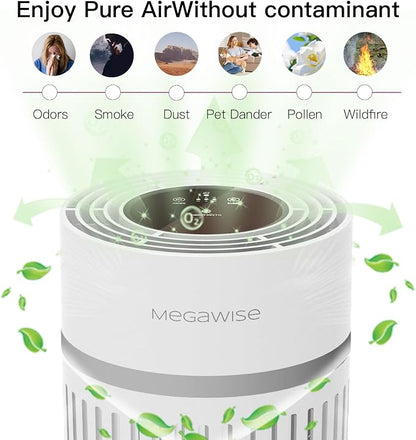 MEGAWISE Air Purifier for Large Rooms, 25db Filtration System Cleaner Odor - Image 2