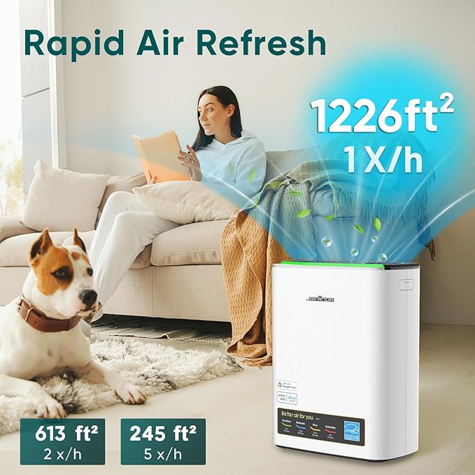 Smart WiFi HEPA Air Purifier for Home Large Room up to 1226 Ft², PM2.5 Display - Image 3