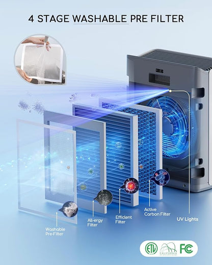Air Purifier for Home Bedroom Large Room Up to 2000Ft², Smart APP&Voice Control - Image 5