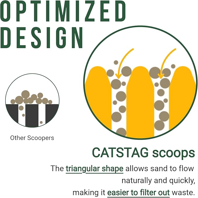 TypeC Cat Litter Scoop - Image 3