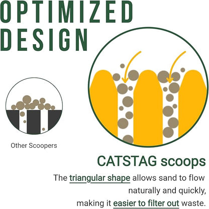 TypeC Cat Litter Scoop - Image 3