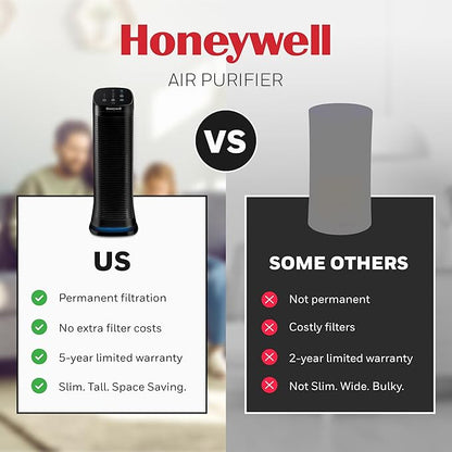 Honeywell Air Genius 5 Air Purifier - Image 7