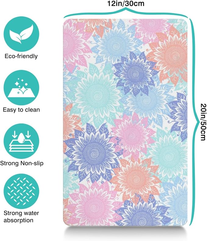 Pet Feeding Mat for Floors Waterproof Dog Mat for Food and Water Absorbent - Image 4
