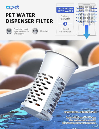 CZPET Dog Water Bowl Dispenser - Image 2