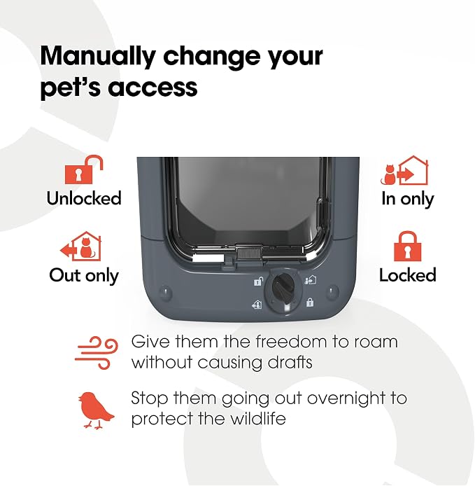 Closer Pets Microchip Activated Cat Flap - Image 6