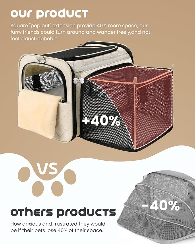 MIDOG Cat Carrier Soft for Small to Medium-Sized Cats, TSA Airline Approved - Image 2