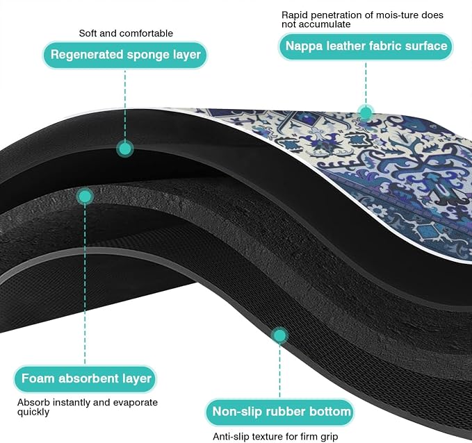 Pet Feeding Mat for Floors Waterproof Dog Mat for Food and Water Absorbent - Image 6
