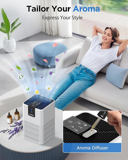 Air Purifiers for Home Large Room 1250 Ft², MOOKA H13 HEPA Air Purifier for - Image 4