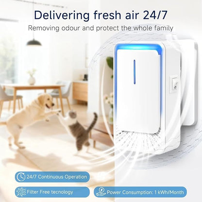 Plug In Air Ionizers - Image 6