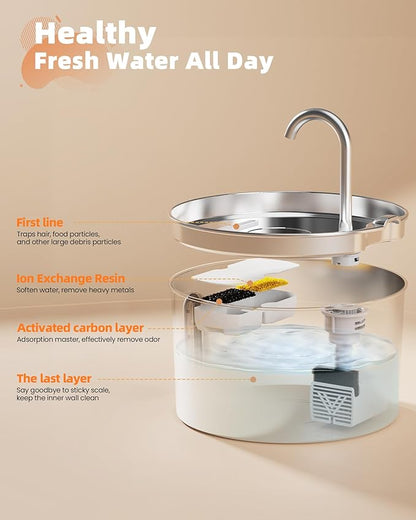 Cat Water Fountain Stainless Steel: 108oz/3.2L Cat Fountain - Image 3