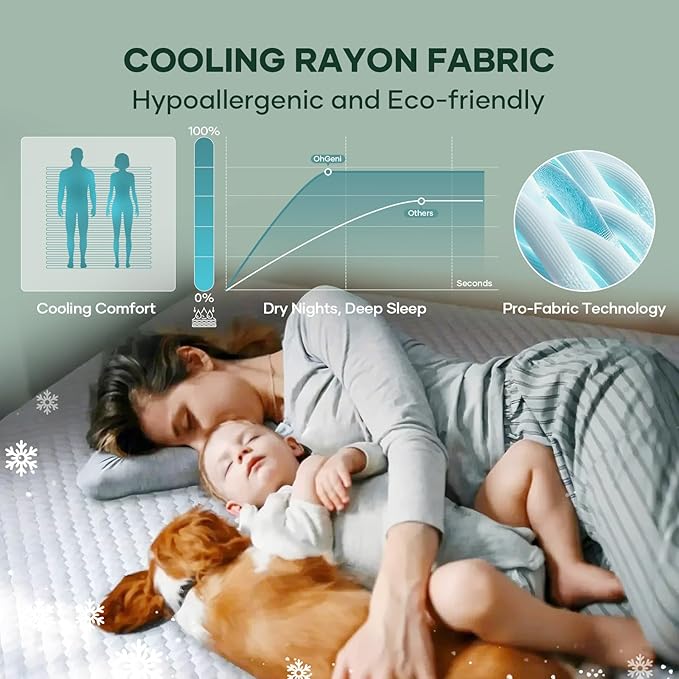 OhGeni 100% Waterproof Mattress Protector, California King Mattress Soft Pad - Image 4