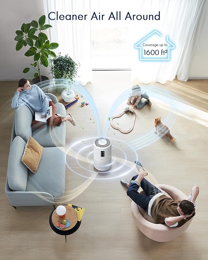 Air Purifiers for Home Large Room up to 1600ft², VEWIOR H13 True HEPA Air - Image 3