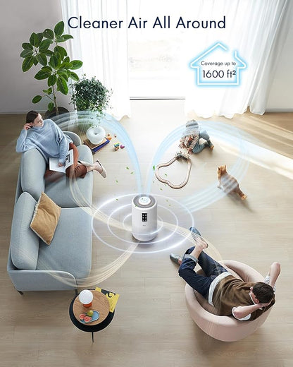 Air Purifiers for Home Large Room up to 1600ft², VEWIOR H13 True HEPA Air - Image 3