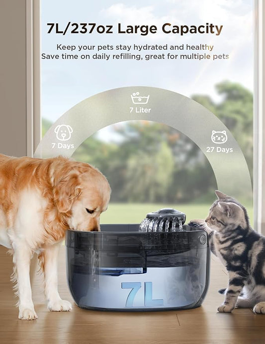 7L/1.8Gal Dog Water Fountain for Large Dog, FEELNEEDY Dog Water Bowl Dispenser - Image 2