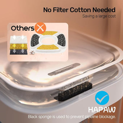 2026 Latest Cat Water Fountain, No Filter Cotton, App Monitoring Wastewater - Image 3
