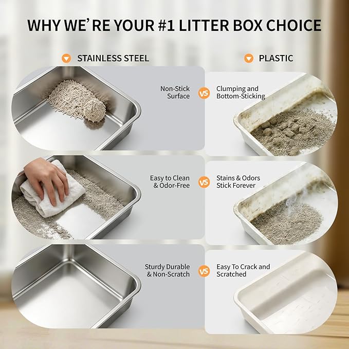 Stainless Steel Cat Litter Box - Image 4