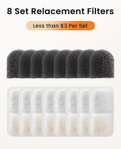 oneisall 8 Replacement Filters for Cat Water Fountain PW13 PW14, 4 Months Set - Image 3
