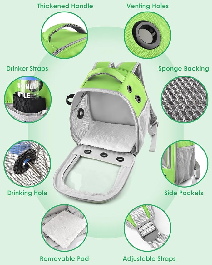 Guinea Pig Carrier Backpack, Portable Rabbit Travel Carring Bag - Image 2