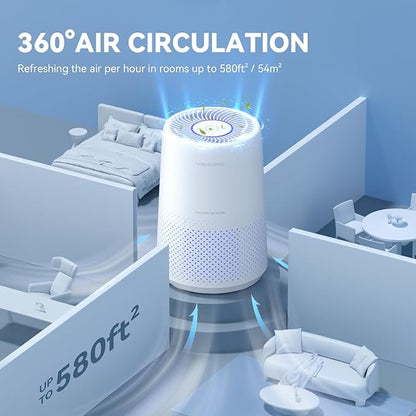 Air Purifiers for Bedroom, H13 HEPA Air Purifiers - Image 6
