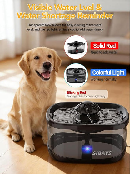 SIBAYS 9.5L/2.5Gal Dog Water Fountain, 3 Flow Modes Automatic Pet Water Fountain - Image 5