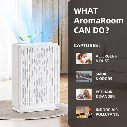 AromaRoom Air Purifiers for Large Rooms up to 2100 Sq Ft, HEPA 14 Air Purifier - Image 2