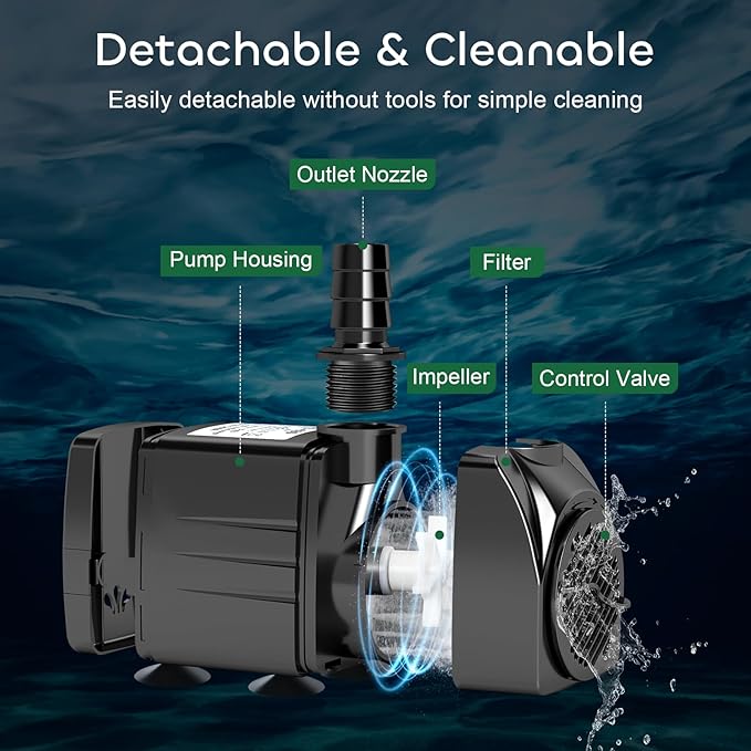 GROWNEER 550GPH Submersible Pump 30W Fountain Water Pump, - Image 3