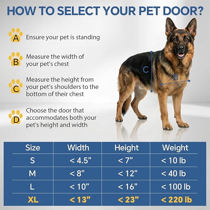 Dog Door for Wall - Image 5