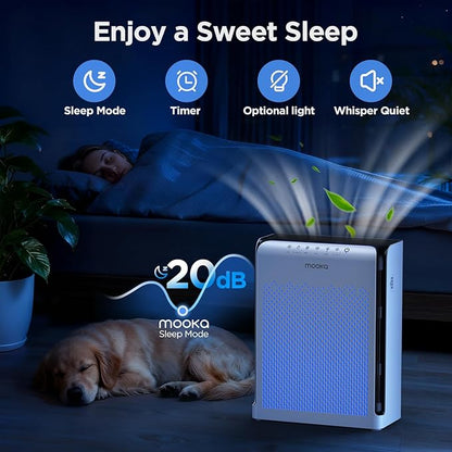 MOOKA Air Purifiers for Home Large Room Up to 2200ft² - Image 4