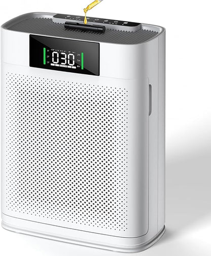 Air Purifier for Large Room up to 2300 Sq Ft, Honeyuan Air Purifiers for Pets by HONEYUAN