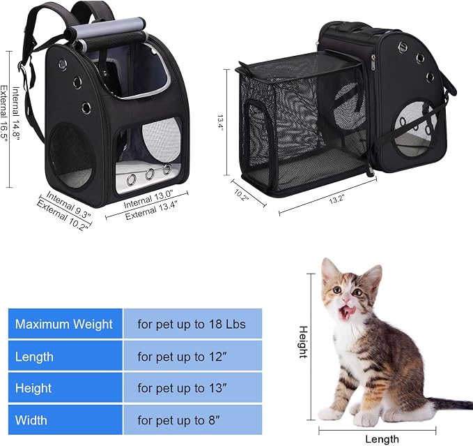 Cat Backpack Carrier, Expandable Pet Carrier Backpack - Image 2