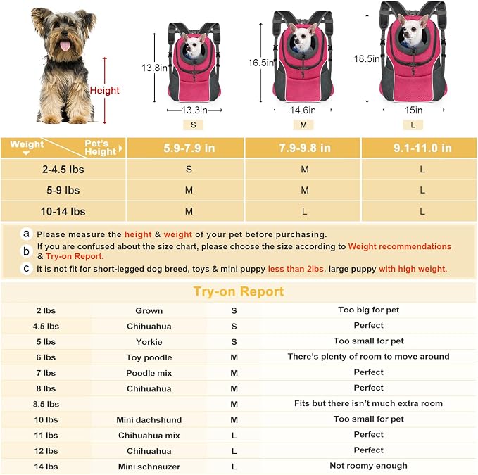 WOYYHO Pet Dog Carrier Backpack Small Dog Front Backpack Ventilated Dog Carrier - Image 5