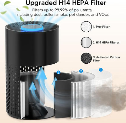 Air Purifiers for Home Bedroom Up to 1250 Ft² - Image 3