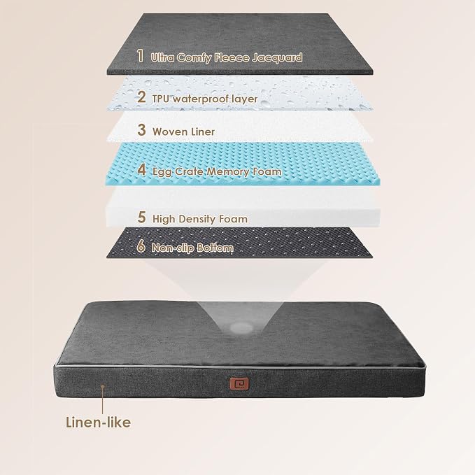 EHEYCIGA Waterproof Dog Bed Orthopedic 36"x27", Memory Foam Pet Bed - Image 5