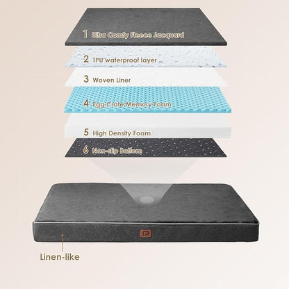 EHEYCIGA Waterproof Dog Bed Orthopedic 36"x27", Memory Foam Pet Bed - Image 5