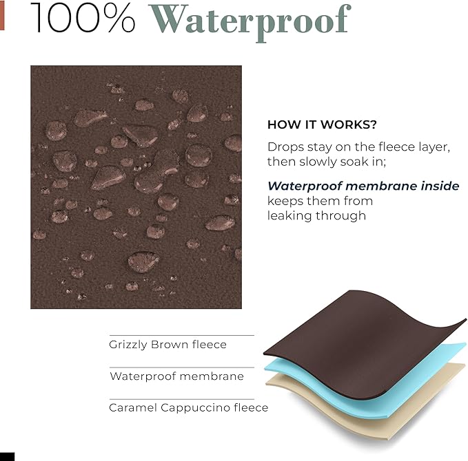 Waterproof Blanket for Bed or Couch – Soft and Leakproof Waterproof Throw - Image 7
